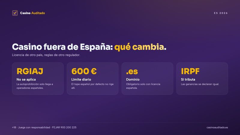 Casino fuera de España: qué cambia para el jugador frente a un casino con licencia española