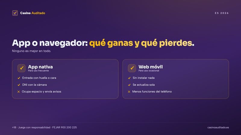 Ventajas y desventajas de una app casino online frente a la web móvil