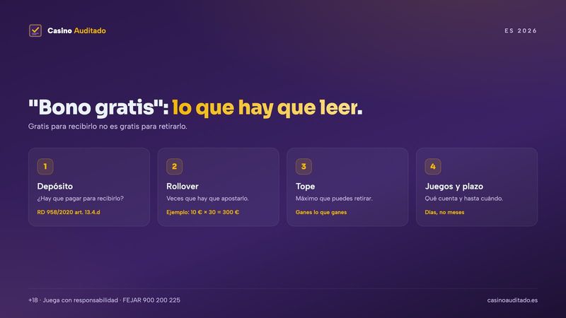 Qué condiciones trae un bono casino gratis: depósito mínimo, requisito de apuesta y tope de ganancia