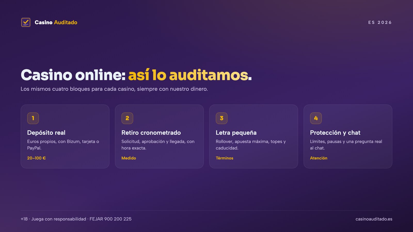 Cómo auditamos cada casino online en España: depósito real, retiro cronometrado, letra pequeña y atención al cliente