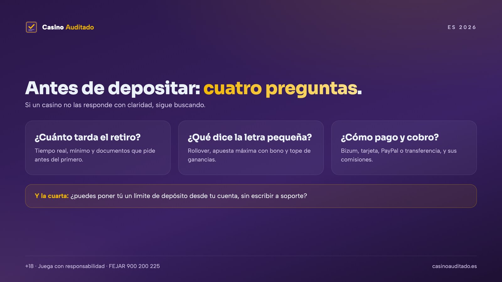 Cuatro preguntas antes de depositar en un casino online en España: retiro, letra pequeña, pagos y herramientas